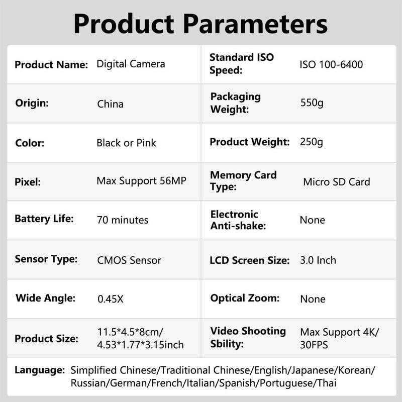 GLOBAL PICK 4K Digital Camera with 180° Flip Screen, 16X Digital Zoom Vlogging Camera, Autofocus Camera, Including Wide Angle & Macro Lens, 32GB TF Card, Ideal Gift Choice, Photographic Kit
