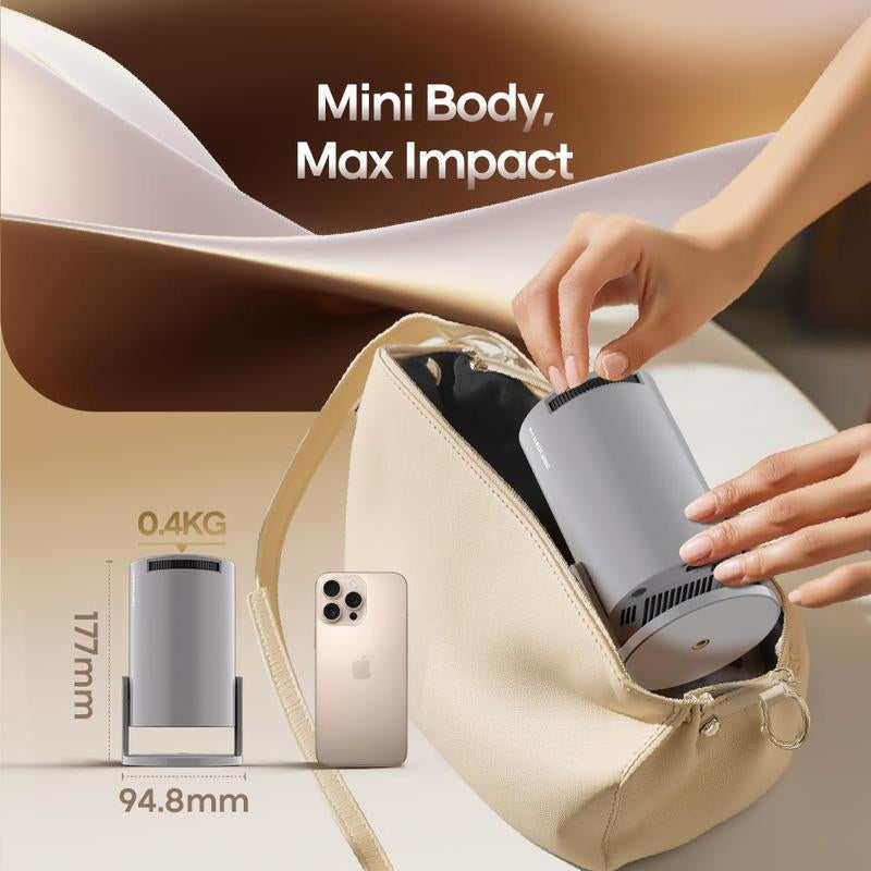 Magcubic Projector Android 14 Hy300 Pro, Dual Wifi6, 290 Ansi Brightness, 1280X720P Resolution, 3D Ready, Home Theater, Table Mount