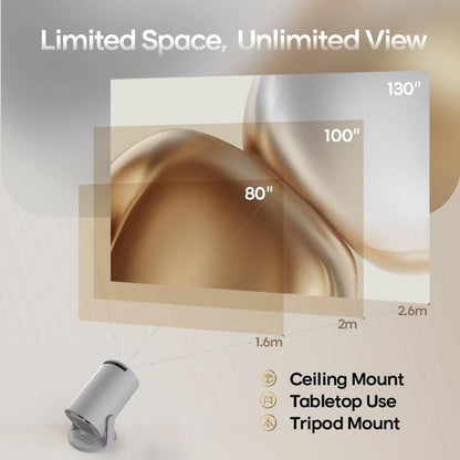 Magcubic Projector Android 14 Hy300 Pro, Dual Wifi6, 290 Ansi Brightness, 1280X720P Resolution, 3D Ready, Home Theater, Table Mount