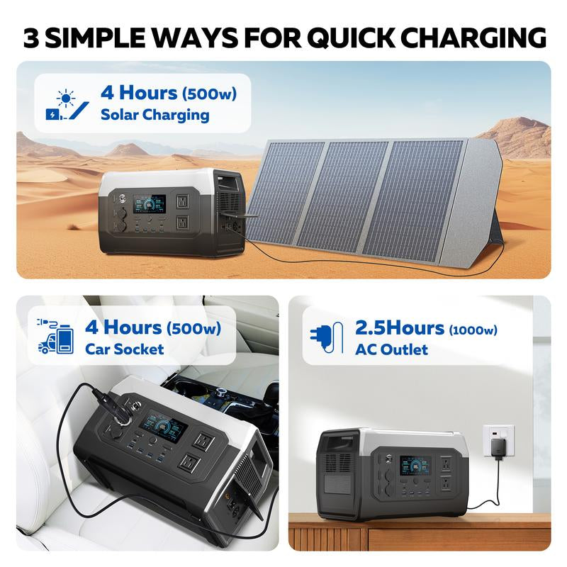 Black Friday Deal CTOLITY XP1000 1600W,1024Wh Portable Power Station,Lifepo4(Lfp)Battery,Full Charge in 1 Hr,1600W AC/100W USB-C Output,1000W AC Input,Solar Generator for Home Back up Power,Camping,Travel,Rvs&Emergencies Power Bank