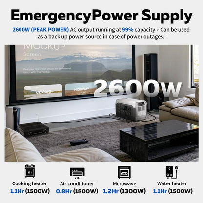 Black Friday Deal CTOLITY XP1000 1600W,1024Wh Portable Power Station,Lifepo4(Lfp)Battery,Full Charge in 1 Hr,1600W AC/100W USB-C Output,1000W AC Input,Solar Generator for Home Back up Power,Camping,Travel,Rvs&Emergencies Power Bank