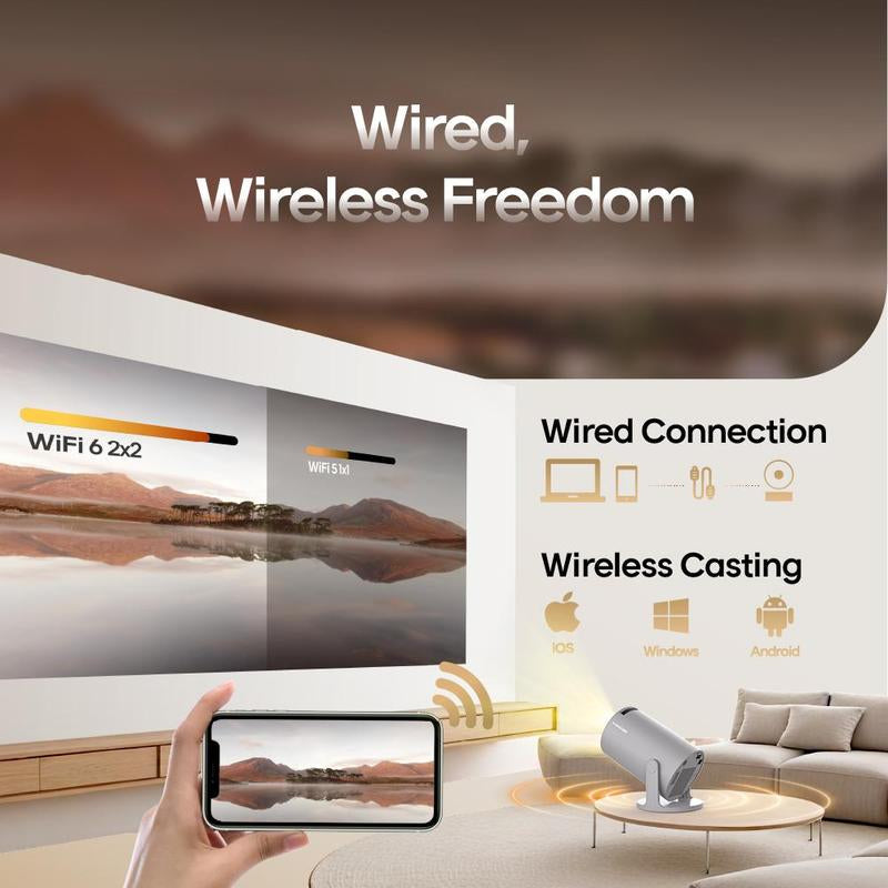 Magcubic Projector Android 14 Hy300 Pro, Dual Wifi6, 290 Ansi Brightness, 1280X720P Resolution, 3D Ready, Home Theater, Table Mount