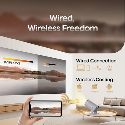 Magcubic Projector Android 14 Hy300 Pro, Dual Wifi6, 290 Ansi Brightness, 1280X720P Resolution, 3D Ready, Home Theater, Table Mount