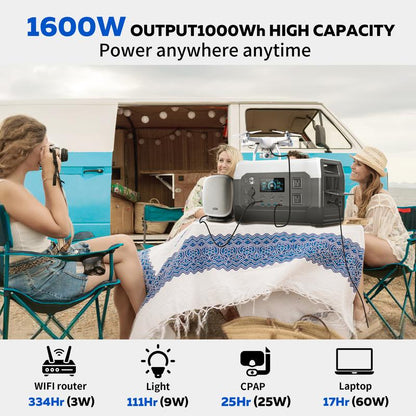 Black Friday Deal CTOLITY XP1000 1600W,1024Wh Portable Power Station,Lifepo4(Lfp)Battery,Full Charge in 1 Hr,1600W AC/100W USB-C Output,1000W AC Input,Solar Generator for Home Back up Power,Camping,Travel,Rvs&Emergencies Power Bank