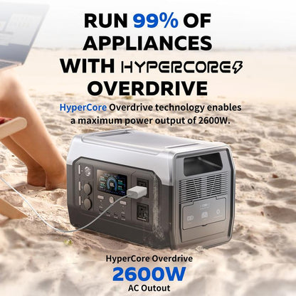 Black Friday Deal CTOLITY XP1000 1600W,1024Wh Portable Power Station,Lifepo4(Lfp)Battery,Full Charge in 1 Hr,1600W AC/100W USB-C Output,1000W AC Input,Solar Generator for Home Back up Power,Camping,Travel,Rvs&Emergencies Power Bank